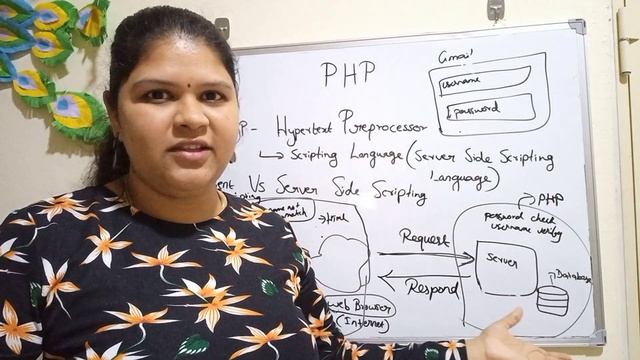 PHP and MySQL Tutorial in Tamil | Introduction to PHP | Wamp Server Installation in Tamil | Part 1 смотреть онлайн