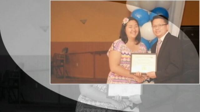 Vue Family of MN Class of 2012 part 2 смотреть онлайн