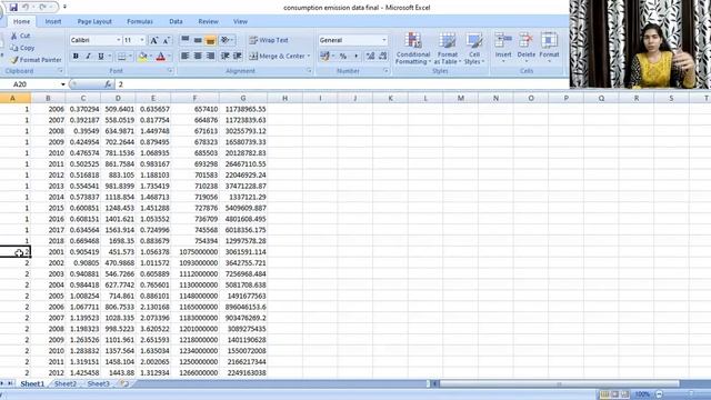 Panel Data| How to arrange Panel Data in Excel File| E Views| E Views Tutorial смотреть онлайн