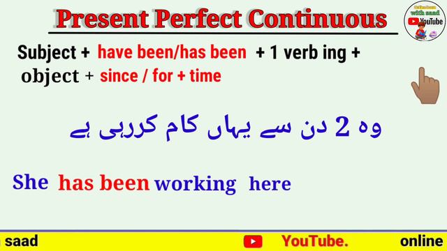 Present Perfect Continuous Tense Class 25 Learn Tenses in English Grammar Examples In Urdu &Hindi смотреть онлайн