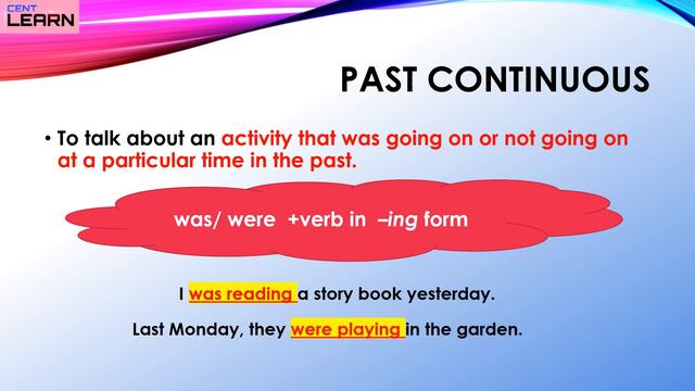 About Tenses | English Grammar | All about Tenses смотреть онлайн