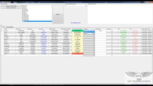 ПОМОЩНИК — «CRYPTOVIEWER-YOBIT» — ОПОВЕЩЕНИЕ ПО ЦЕНЕ смотреть онлайн