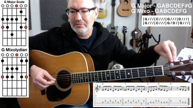 Lesson #156 - INTRO to BLUEGRASS | Tom Strahle | Pro Guitar Secrets смотреть онлайн