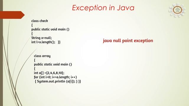 Exception Handing in java смотреть онлайн