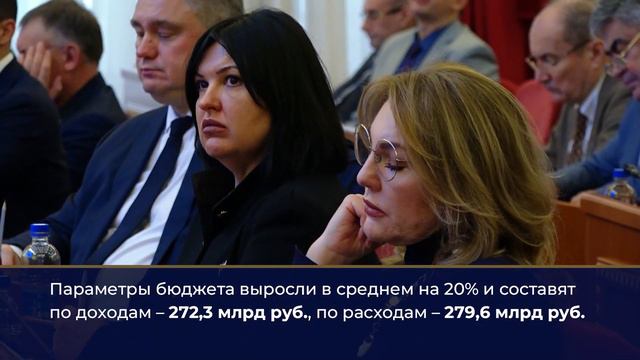 Все социальные выплаты сохранятся в 2023 году смотреть онлайн