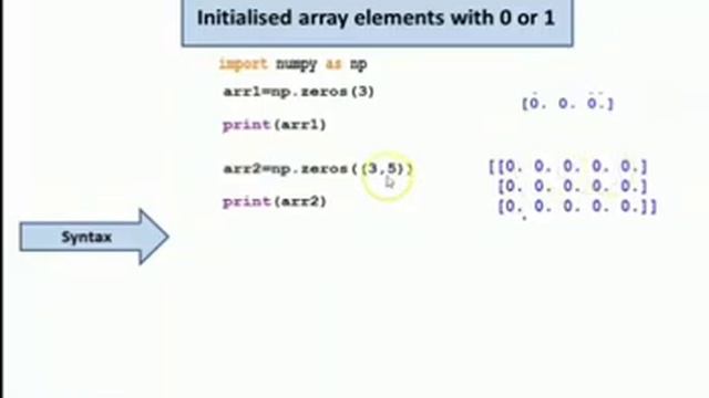 Python numpy || installation || array creation|| indexing|| slicing (Part 1) смотреть онлайн