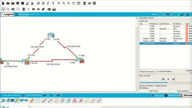Interpretación de Network en protocolos de enrutamiento (RIP, EIGRP, OSPF). смотреть онлайн
