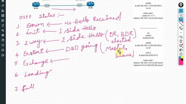 Free CCNP ENCOR 350-401 | OSPF 7 States | Video 43 смотреть онлайн