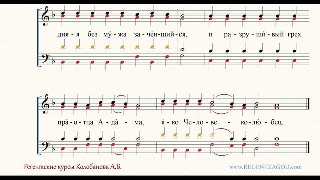 Глас 8, песнь 2, ирмос: 