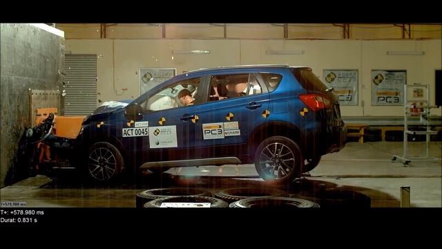 Suzuki SX4 S Cross Crash Test смотреть онлайн