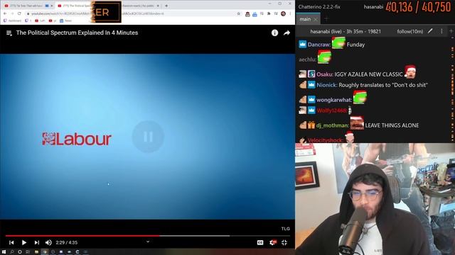 HasanAbi corrects "The Political Spectrum Explained In 4 Minutes" смотреть онлайн