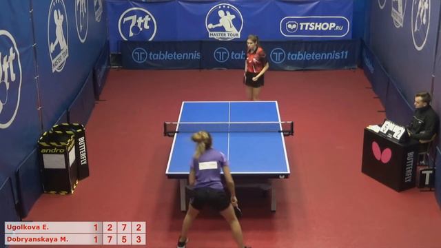 Настольный теннис матч 241020 9 13:35 Уголькова Екатерина Добрянская Марина смотреть онлайн