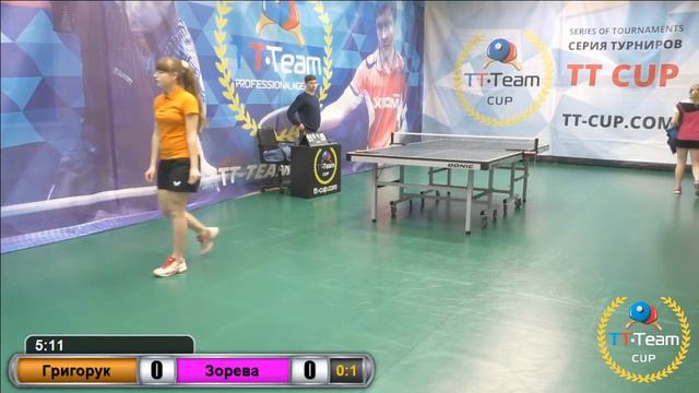 Оверчук - Лопатина. 12 апреля 2017. TT Cup смотреть онлайн