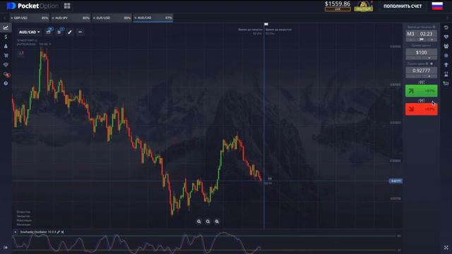 Стратегия объемы рынка + индикатор для бинарных опционов и любого брокера, бинариум смотреть онлайн