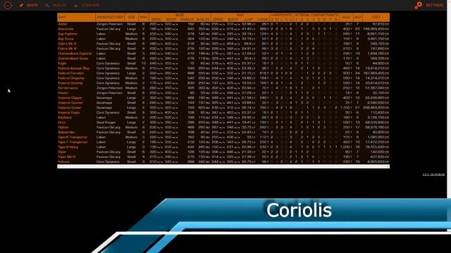 Elite Dangerous Revolution - Introduction смотреть онлайн