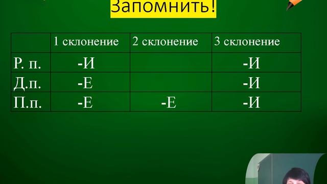 Русский язык, 6 КЛАСС ПАДЕЖНЫЕ ОКОНЧАНИЯ СУЩЕСТВИТЕЛЬНЫХ смотреть онлайн