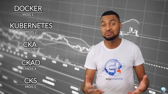 #cka #ckad #cks : Parcours Kubernetes by EAZYTraining смотреть онлайн