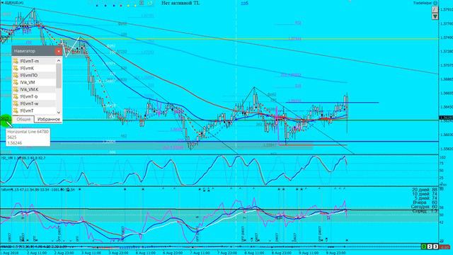 Обзор 2018 08 10 Наш "Ключ на старт" сработал! смотреть онлайн