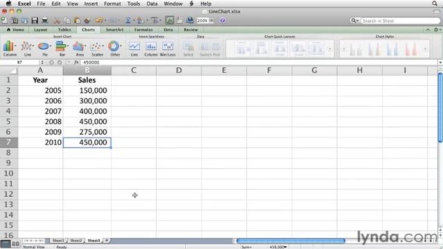 Excel for Mac Tutorial - How to work with line charts смотреть онлайн