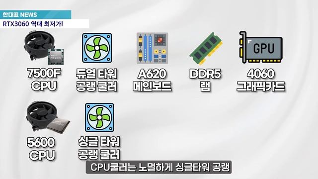 [PC뉴스] 성능은 1660슈퍼인데 가격은 11만원? 'RX580' 생태교란종 떴다! 외 주요기사 / 한대표 2023년 10월 4주차 смотреть онлайн