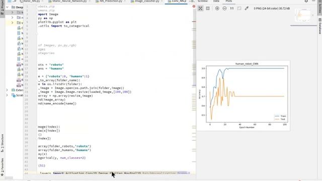 How to Improve Accuracy of Convolution Neural Networks | Python Full Course URDU смотреть онлайн