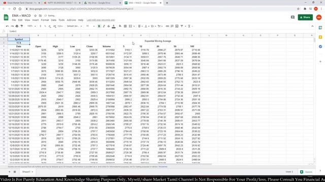 HOW TO CREATE EMA and MACD SIGNAL IN GOOGLE EXCEL SHEET | TAMIL SHARE MARKET | Live Excel Signal смотреть онлайн