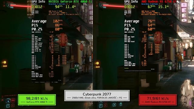 Radeon vs GeForce w 2023 | Jaką kartę wybrać do kompa za 4500zł? | ft. @TechLipton смотреть онлайн