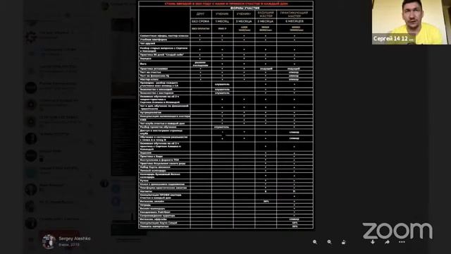 День инвестора. Разборы, приятные подарки. смотреть онлайн