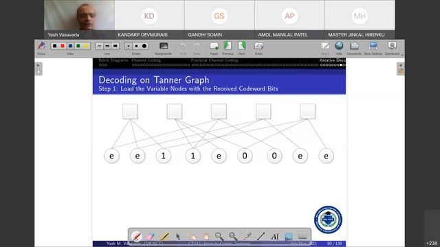 CT111 2021 Channel Coding Part 4 смотреть онлайн