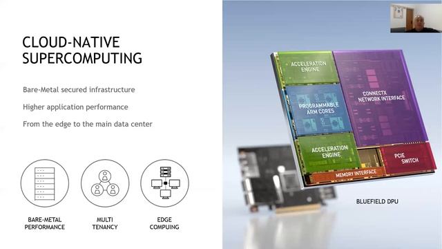 Gilad Shainer - Cloud Native Supercomputing - AHUG ISC21 смотреть онлайн
