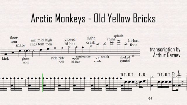Arctic Monkeys - Old Yellow Bricks - Drum Transcription, Sheet Music