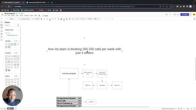 How I Consistently Book 200-300 Calls Every Week: Proven Strategies Revealed! смотреть онлайн