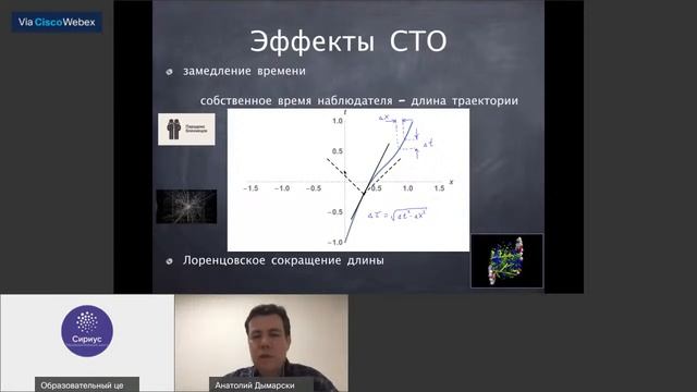 Что теория относительности рассказала нам о Вселенной? Мини-курс по фундаментальной физике смотреть онлайн