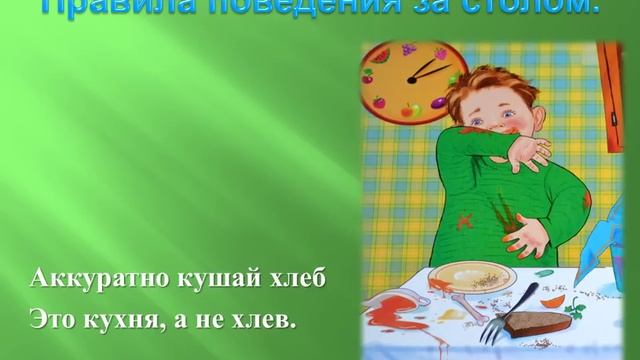 Презентация Этикет и правила поведения за столом смотреть онлайн