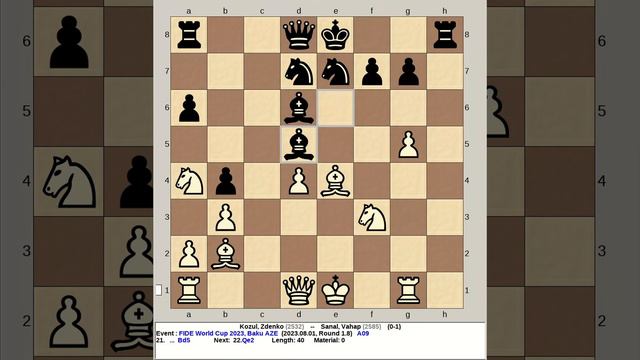 Kozul, Zdenko vs Sanal, Vahap | FIDE World Chess Cup 2023, Baku Azerbaijan R1 8 смотреть онлайн