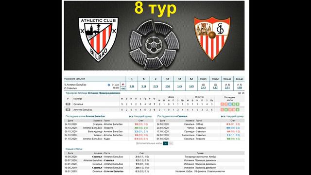 Атлетик Бильбао - Севилья прогноз 31 октября (8 тур Ла Лиги) смотреть онлайн