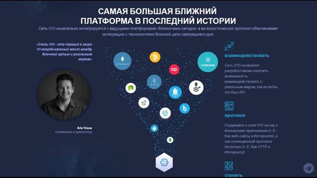 XYO Network - ICO Будущее геолокации GPS + блокчейн. смотреть онлайн