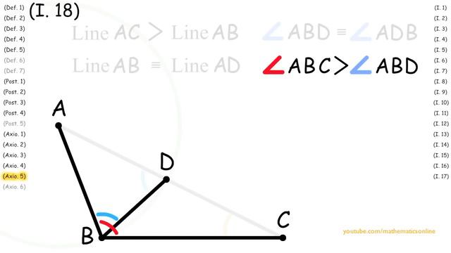 (I.18) The larger angle of a triangle is opposite the longer side, Proof смотреть онлайн