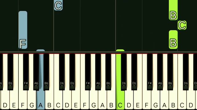 TELL ME - SIDE A | SLOW & EASY PIANO TUTORIAL смотреть онлайн