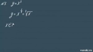 СТЕПЕННАЯ ФУНКЦИЯ 10 класс свойства степенной функции