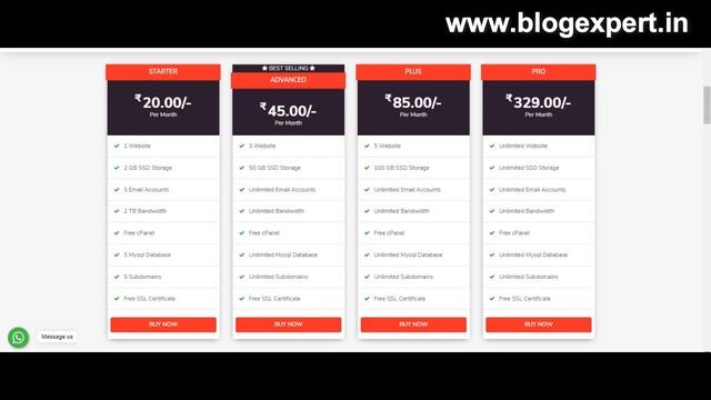 Best Hosting For WordPress Rs 20/- Monthly | Goviralhost Review смотреть онлайн