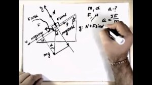Физика.  Динамика. Движение тела по наклонной плоскости . Задача 7