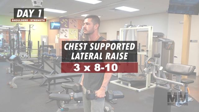 The PERFECT Science-Based Shoulder Workout for Mass смотреть онлайн