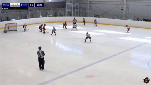Юпитер 12 - Добрыня 12 I 06.03.22 смотреть онлайн