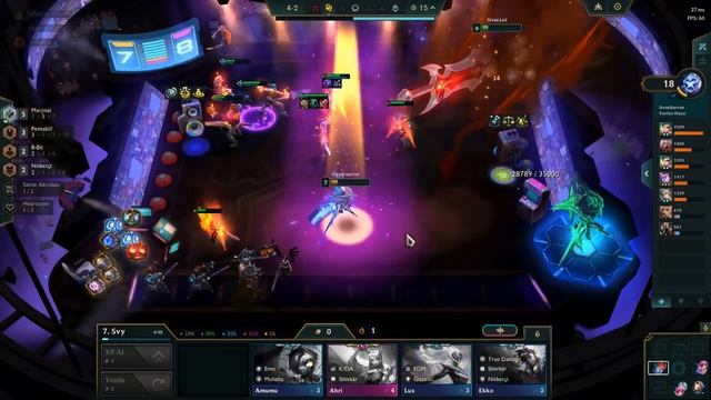 7 Marjinal 3 Level Riven Tft