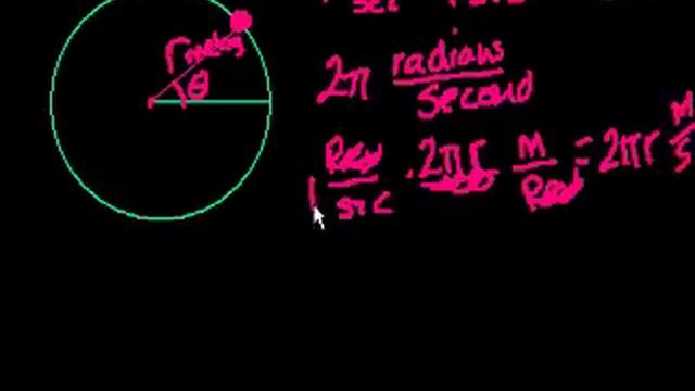 Introduction to angular velocity смотреть онлайн
