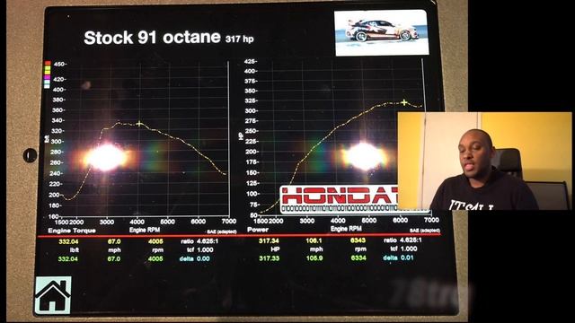 HONDA CIVIC TYPE R FK8 MAKING OVER 500+ HP?!? SEMA 2019! смотреть онлайн