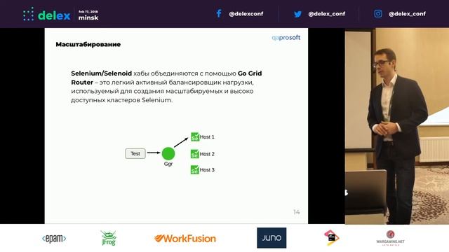 Dockerization of real mobile device farm and scalable QA automation ecosystem - Alex Khursevich смотреть онлайн