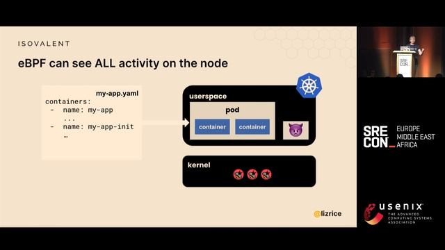 SREcon23 Europe/Middle East/Africa - eBPF Superpowers for SRE смотреть онлайн
