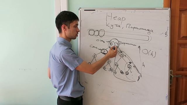 ЗШОП КФУ. Начинающая группа. 5.8 Heapsort, Mergesort смотреть онлайн